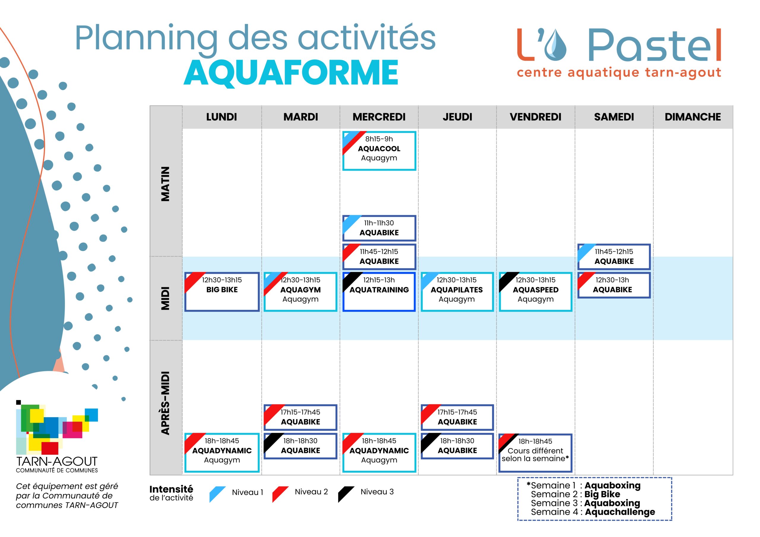 L'O Pastel - Planning des cours Aquaforme 2025-2026