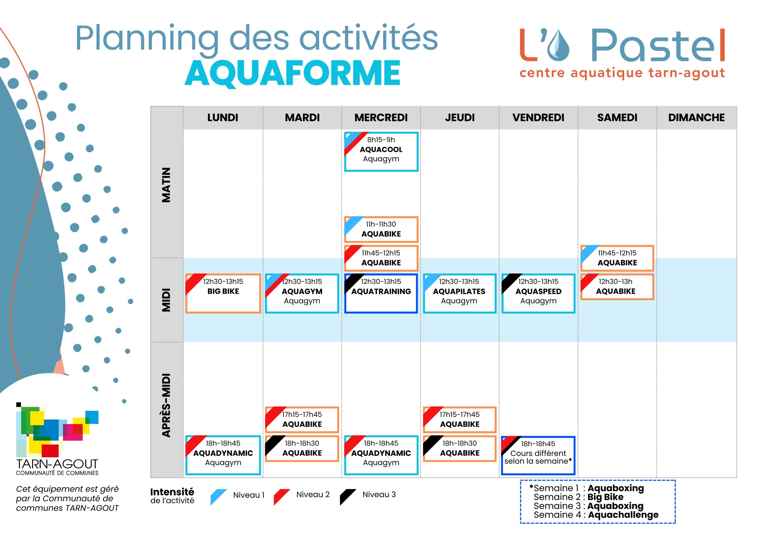 L'O Pastel - Planning des cours Aquaforme 2025-2026