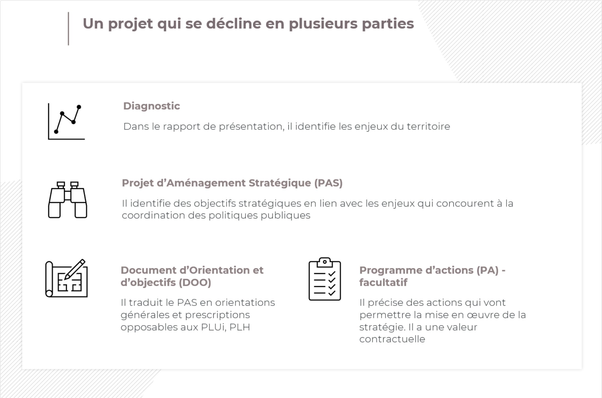 Le SCoT est un projet qui se décline en plusieurs parties : un diagnostic, un projet d'aménagement stratégique (PAS), un document d'orientations et d'objectifs (DOO) et un programme d'actions (facultatif). 